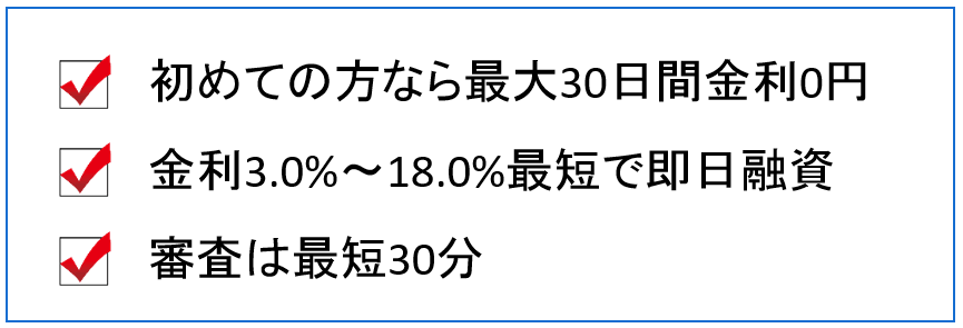 アコム　ポイント