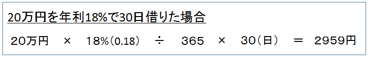 利息　20万18%30日　図