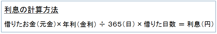 利息　計算方法　図