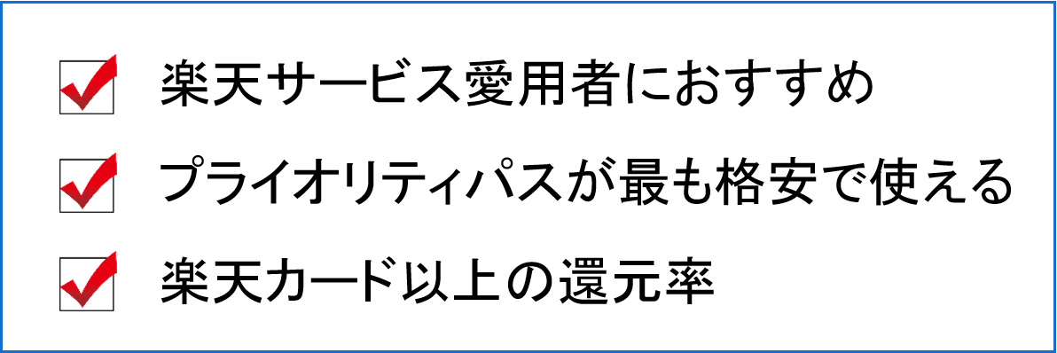 楽天プレミアムカード　ポイント