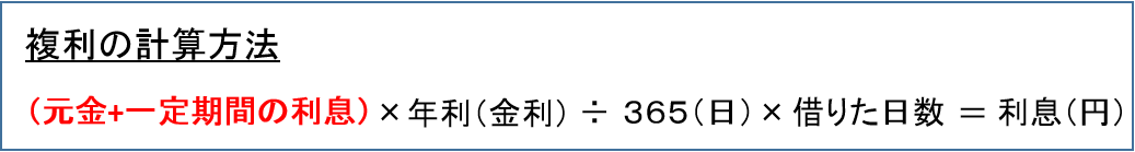 複利の計算方法