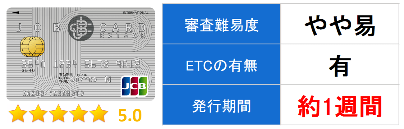 jcbカードエクステージ　メイン