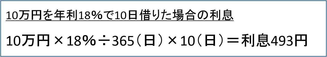 金利18%　10万円　10日間