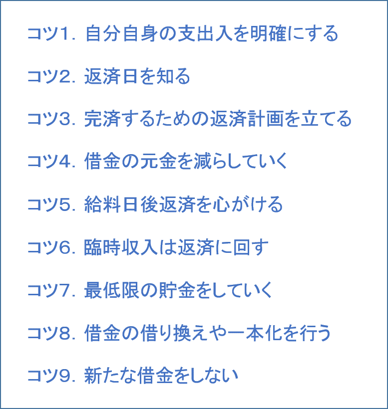 借金を早く返済する９つのコツ