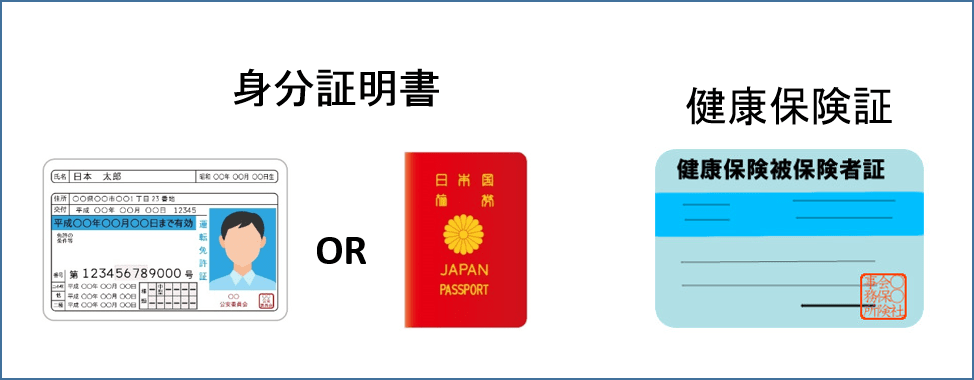 身分証明書と健康保険証