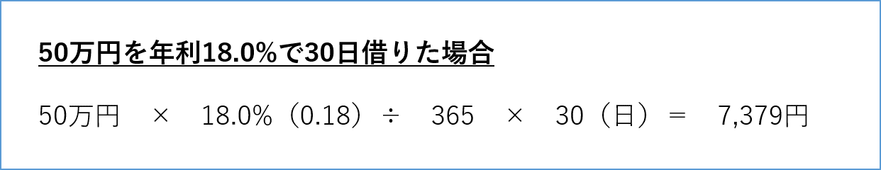 30日間　50万円　7,397円