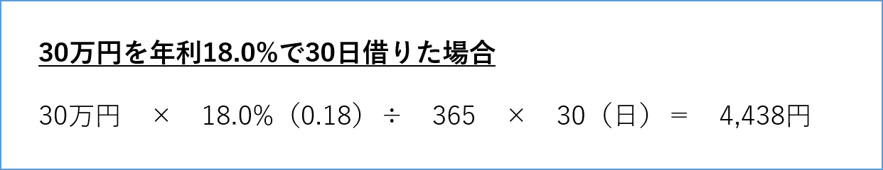 30日間　30万円　4,438円