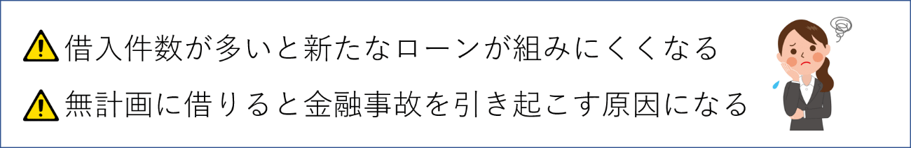 カードローン契約　不利益