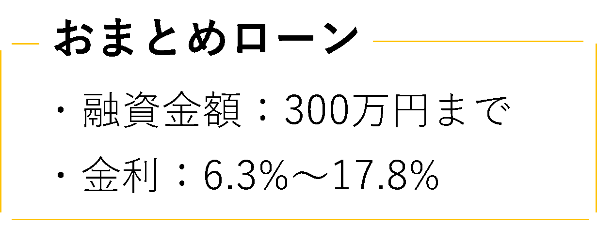 おまとめローン