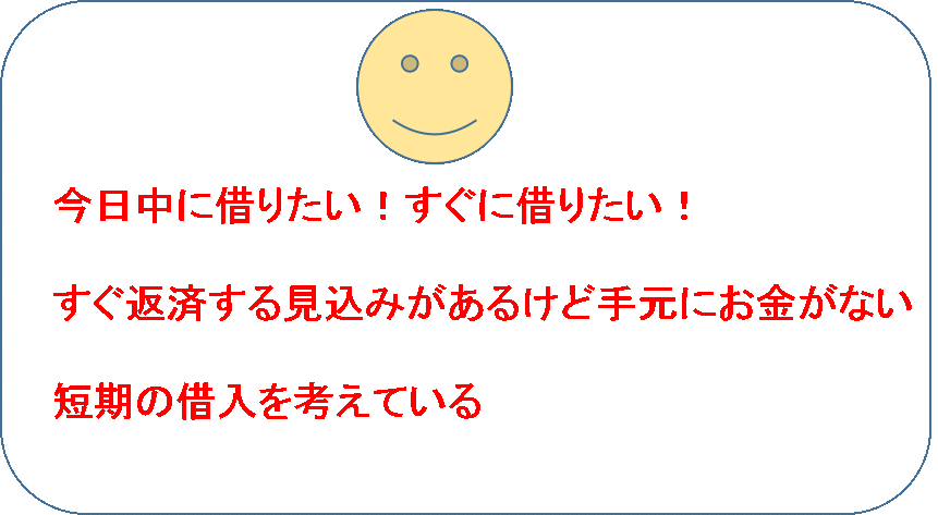 アコムが「お勧めな人」