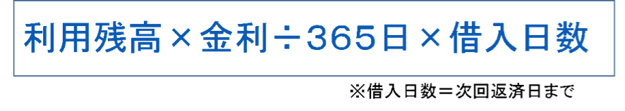 利息の計算方法