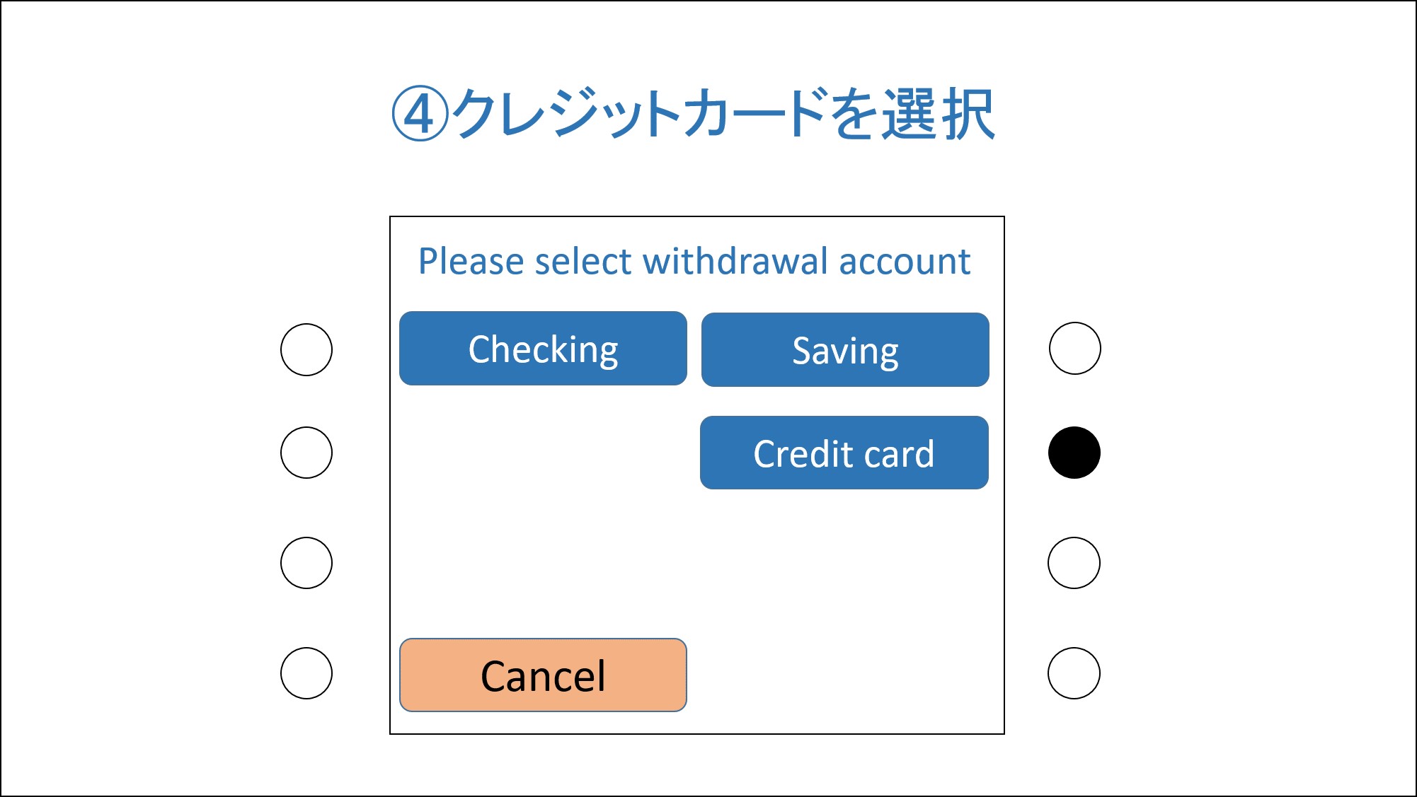 クレジットカードを選択