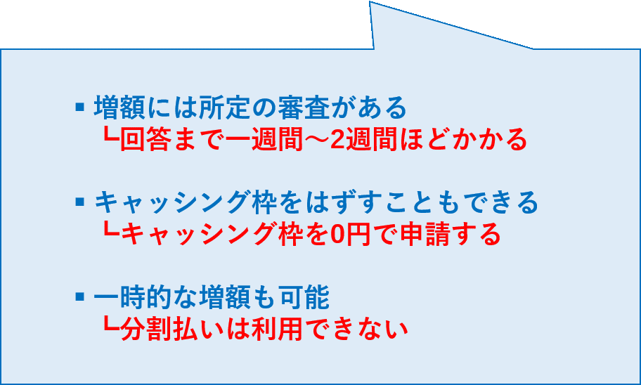 クレジットカード利用枠　増額・減額