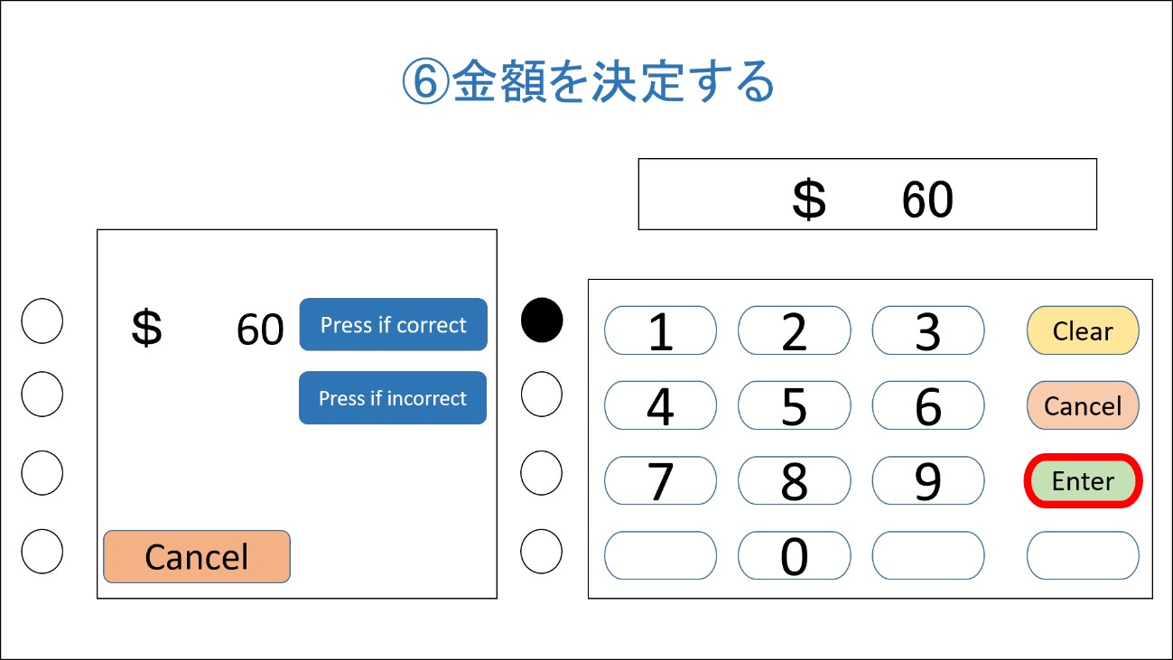 決定