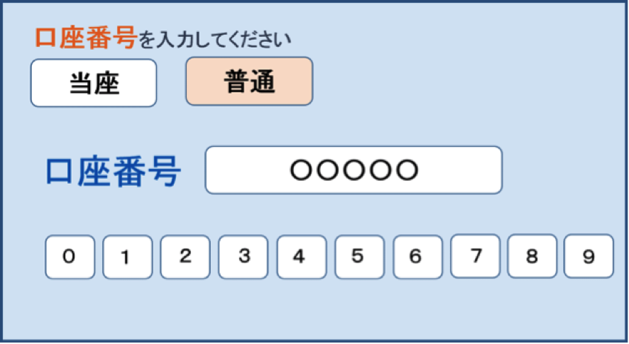 「科目」「口座番号」