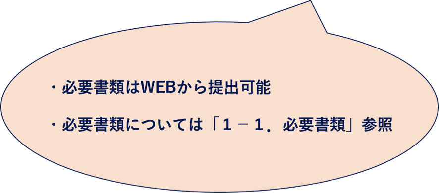 必要書類の提出