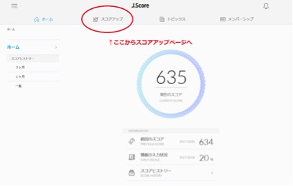 スコアアップページへ