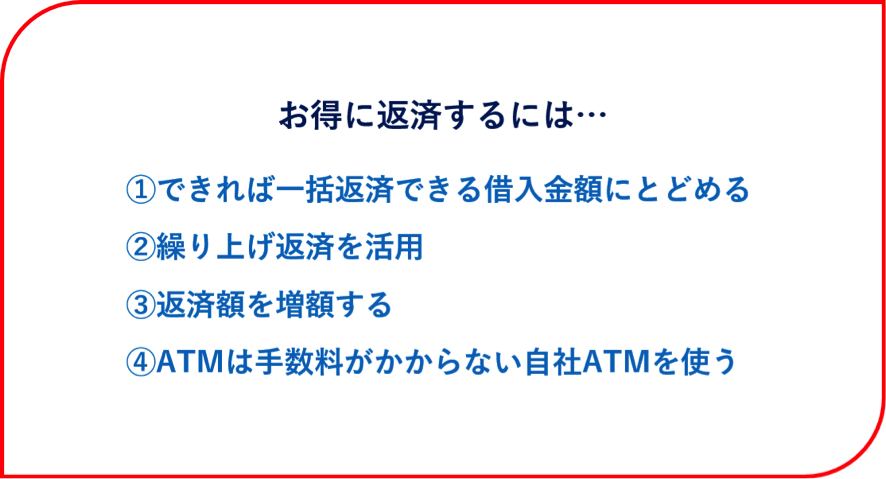 お得に返済するためのポイント