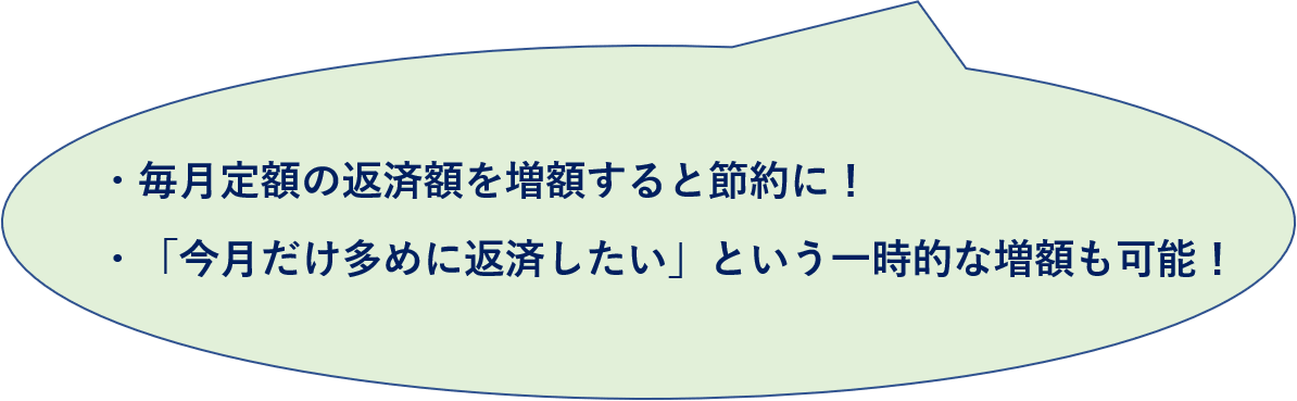 リボ払いで節約する方法2