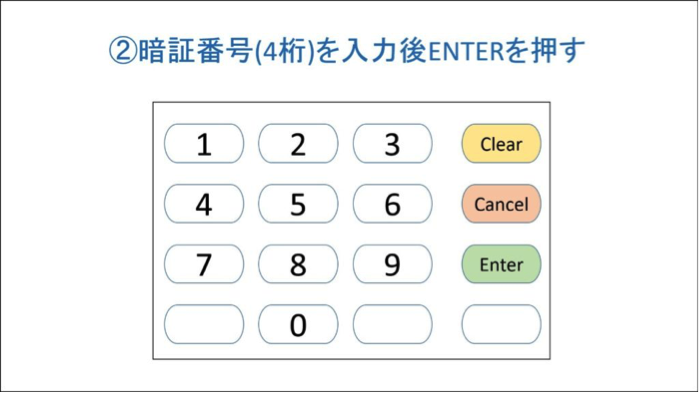 暗証番号を入力し、「Enter」