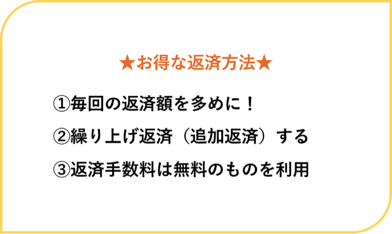 キャッシング・カードローンのお得な返済方法