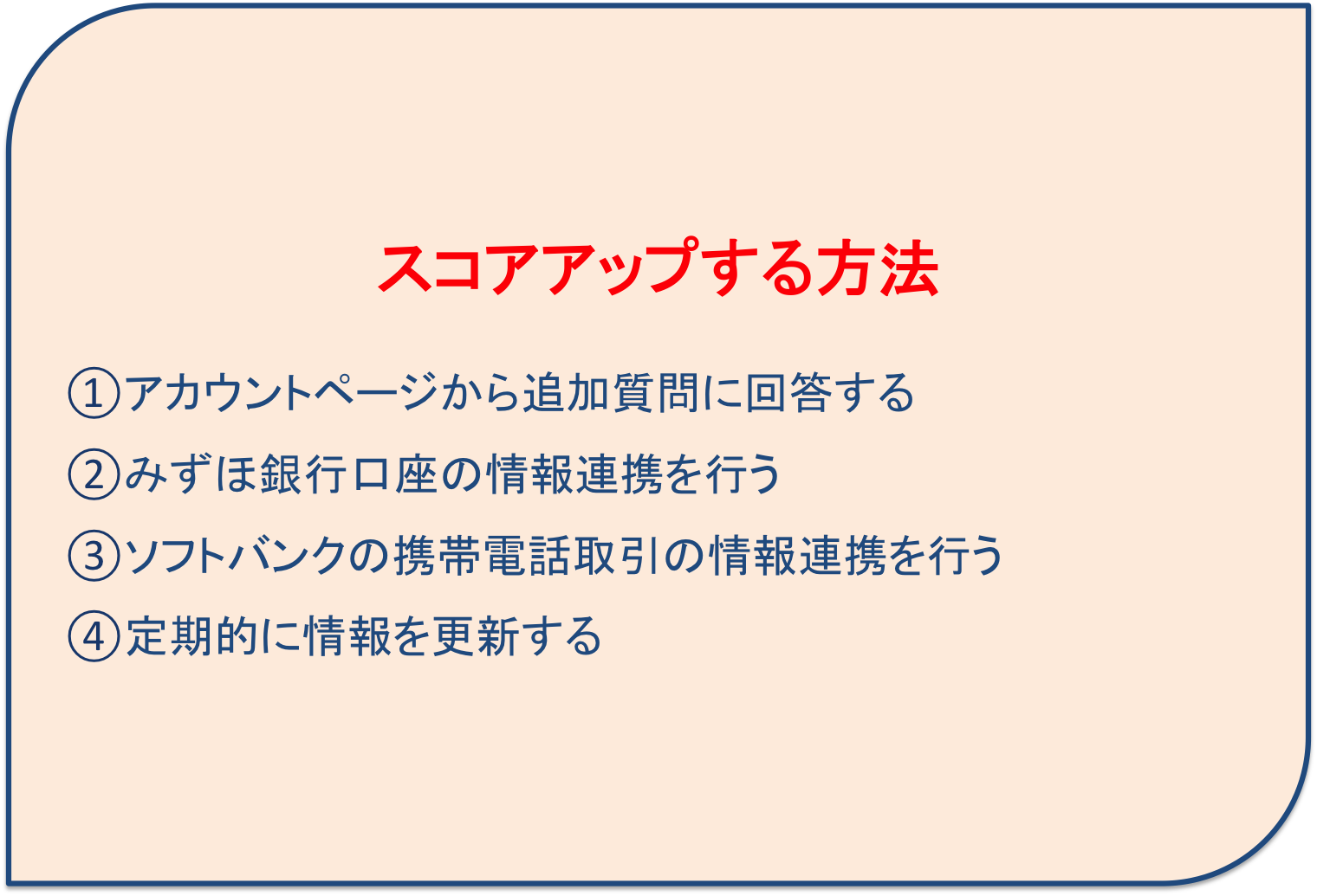 AIスコアをスコアアップする方法