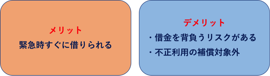 キャッシング枠を付けるメリット・デメリット