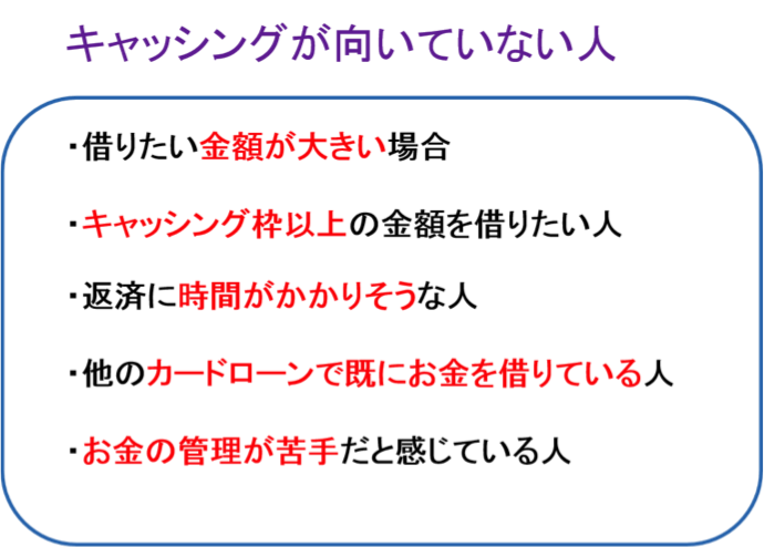 キャッシングが向いてない人