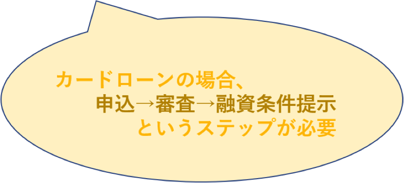 J.Score　融資条件の確認