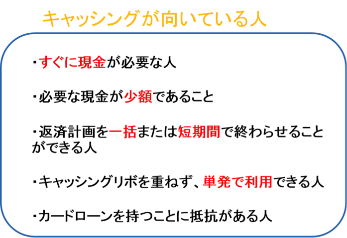 キャッシングが向いている人