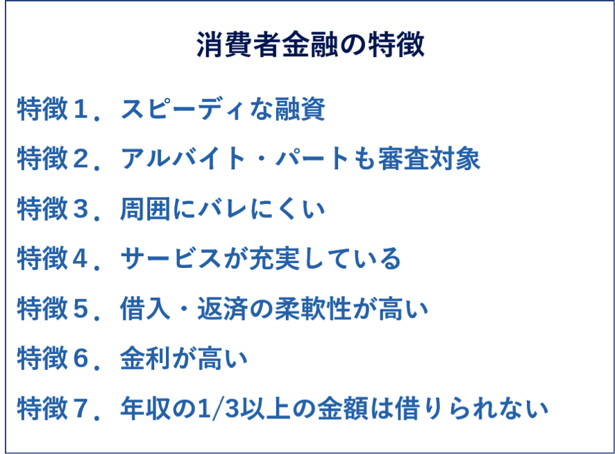 消費者金融の７つの特徴