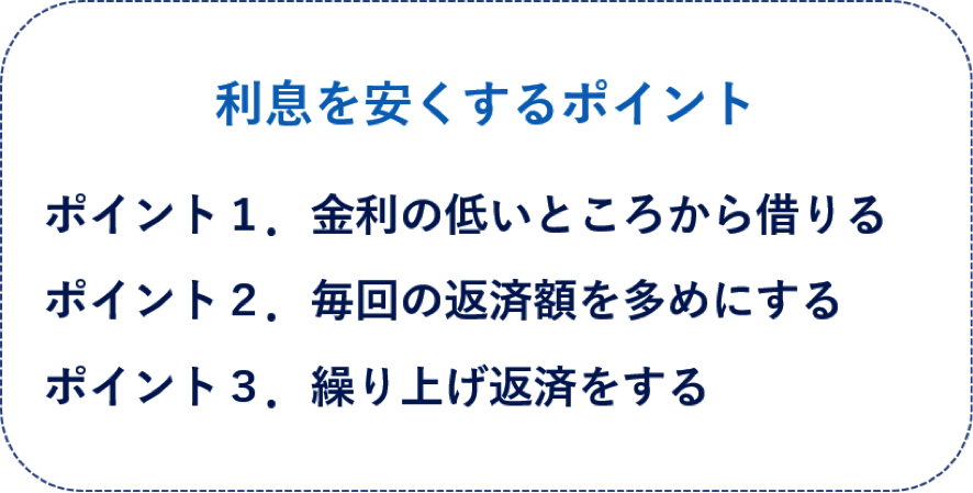 利息を安くするための３つのポイント