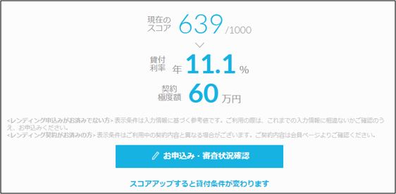 AIスコアレンディングは事前に条件が分かる