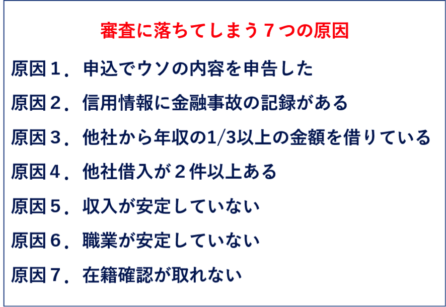 審査落ちしてしまう７つの原因