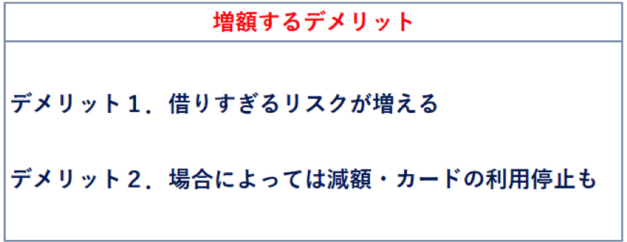 増額をする２つのデメリット