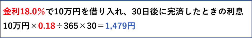 金利18.0%　10万円　30日後に完済