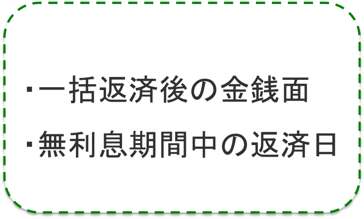 一括返済で気を付けて欲しいこと