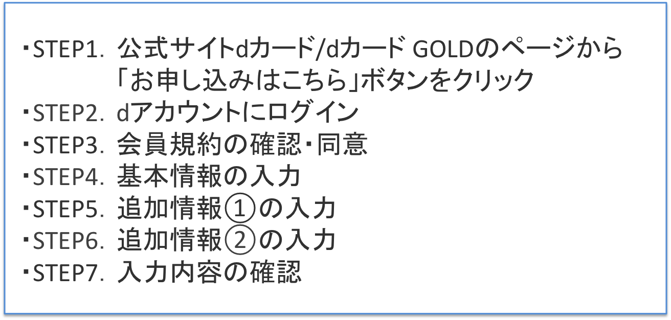 dカード　インターネット申込の手順