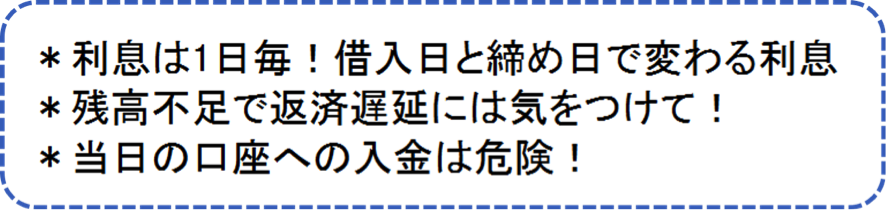 「引き落とし」返済の落とし穴