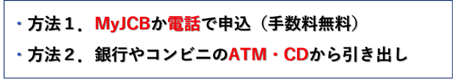 キャッシングでお金を借りる方法