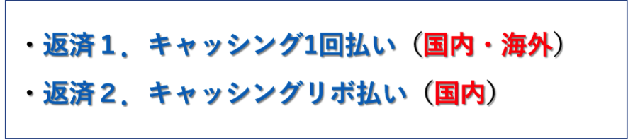 ミライノ カードの返済方式