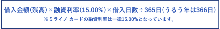 ミライノ カード　利息