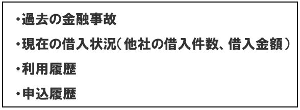 信用情報の主な項目