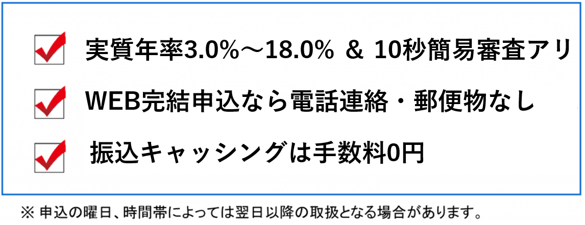 SMBCモビット　ニュー３つのポイント