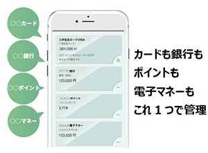 スマホアプリ「Vpass」も大きく進化