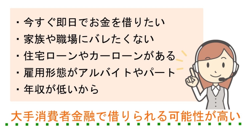 大手消費者金融は審査難易度が低い！即日即金OKでバレない