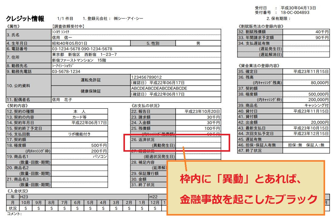 そもそもブラックとは？ブラック認定とブラック状態の違い