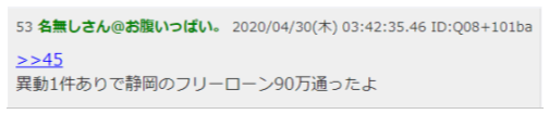 「ブラックでもお金を借りられる」