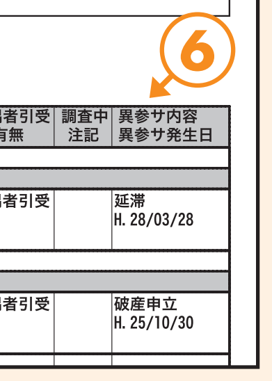 ファイルDで事故情報があるかどうか