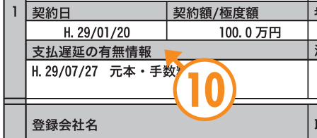 ⑩に事故情報